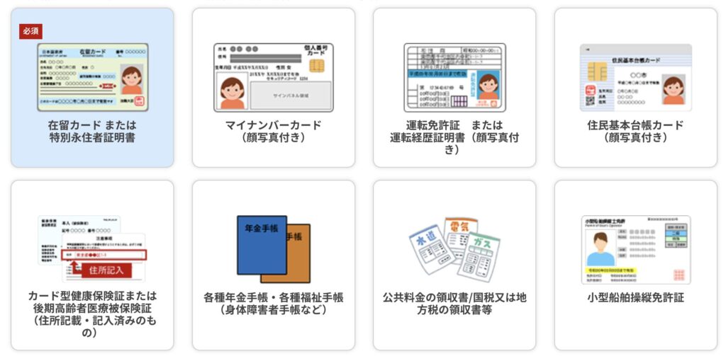 Examples of the Required Documents Rakuten Bank